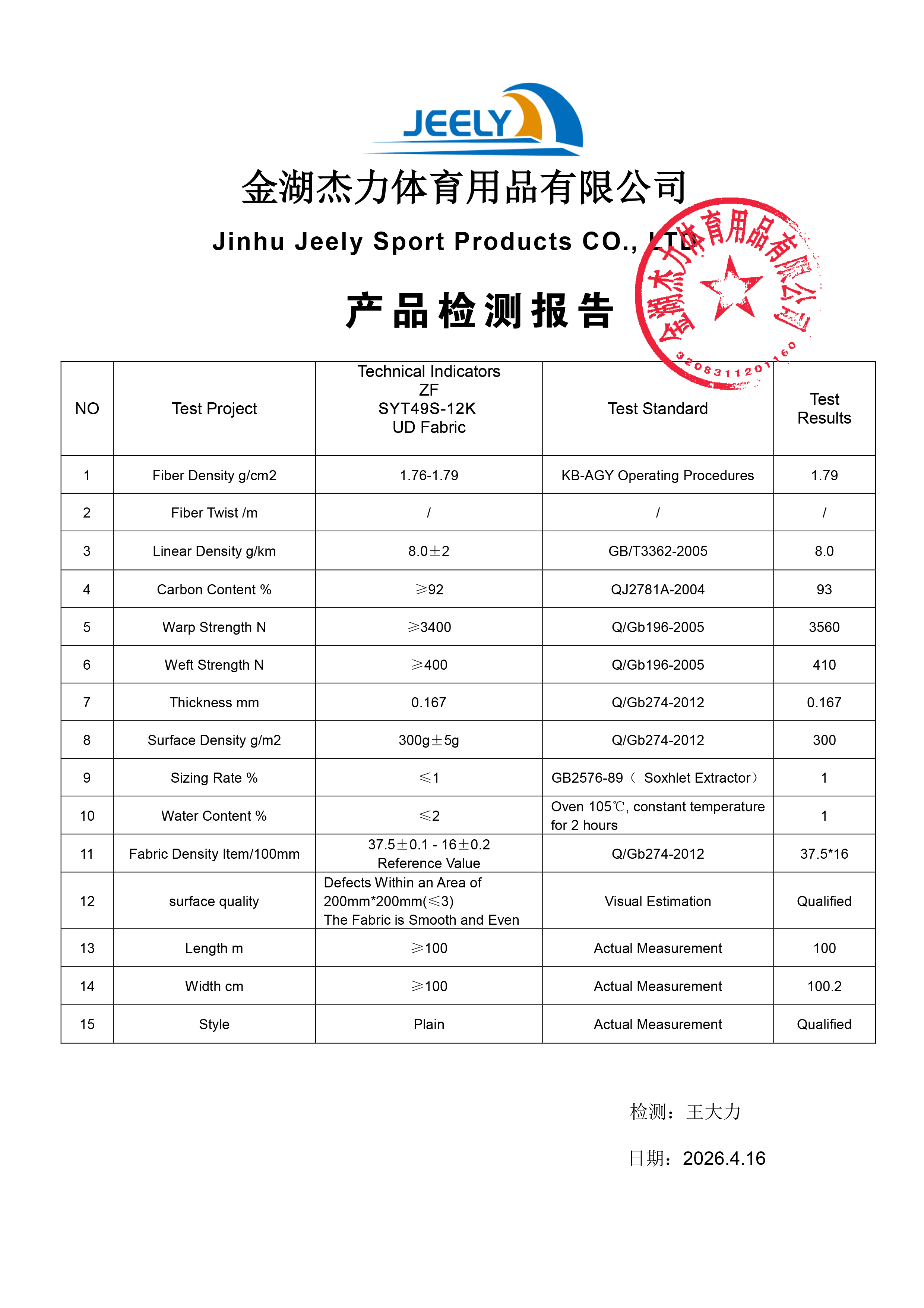12K-单向-300