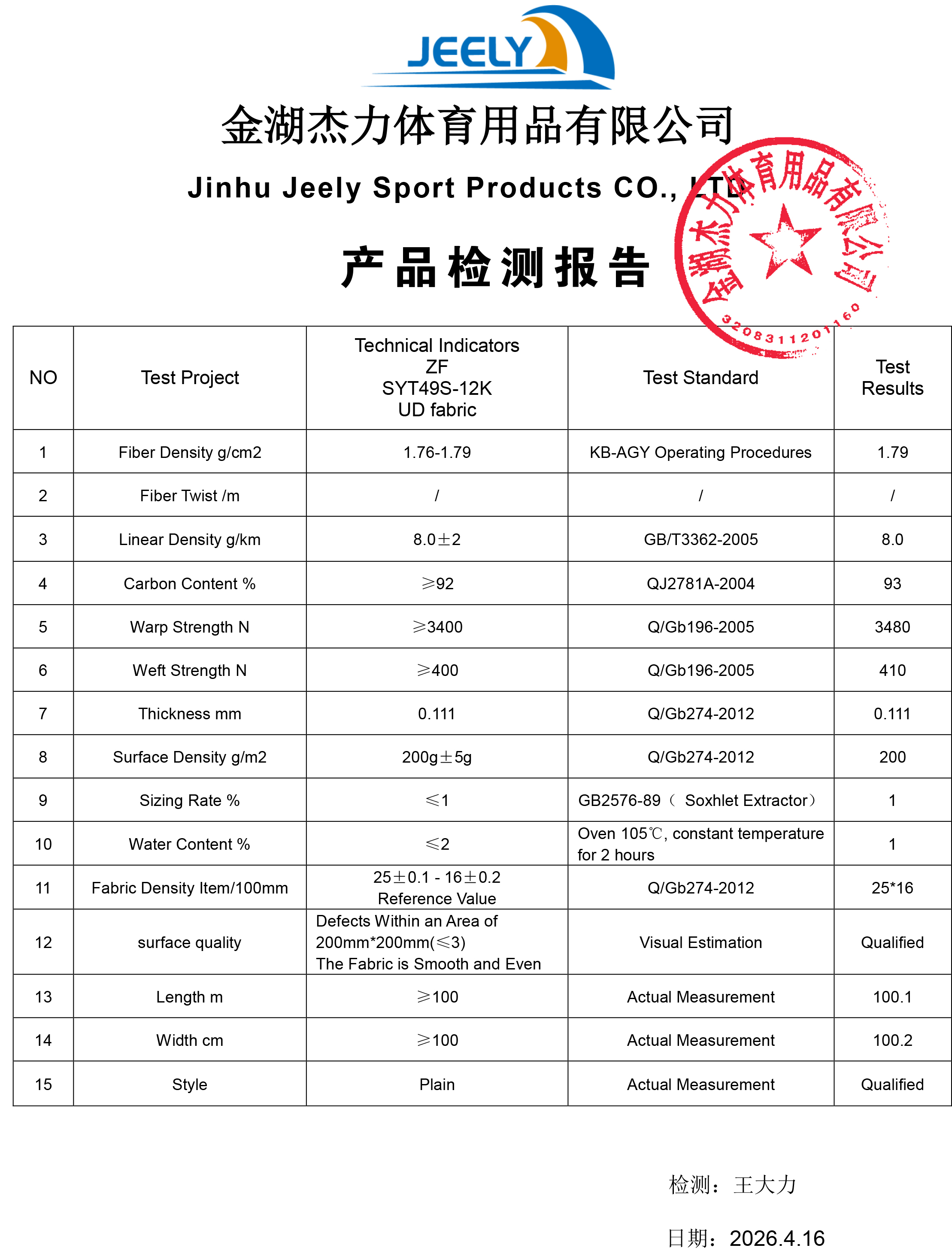12K-单向-200